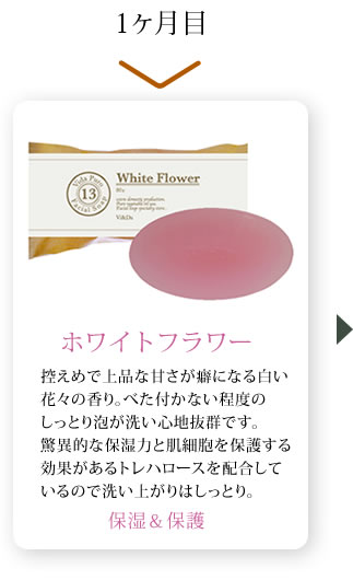 　フラワーソープセット80g